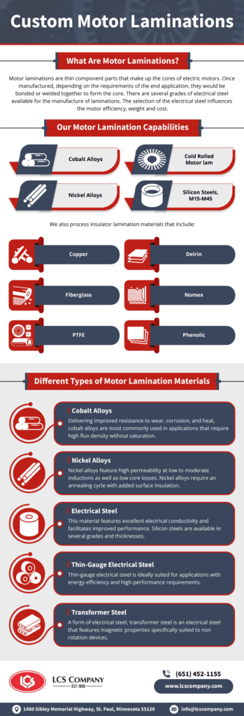 Custom Electric Motor Laminations | LCS Company